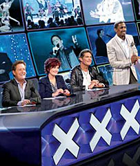America’s Got Talent: Watch highlights of the best performances every week!