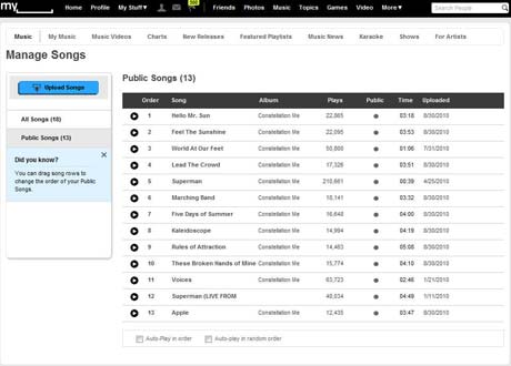 how to look at myspace private profiles