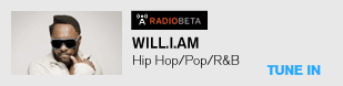 Will.I.Am: Electronica/Hip Hop/R&B
