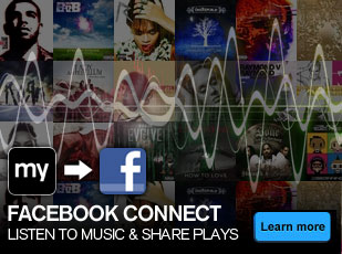Facebook Integration